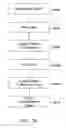 Fig. 09 - Processed water and therapeutic uses thereof