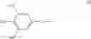 Fig. 06 - Neutralizing agent for toxin of Clostridium microorganisms