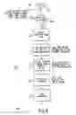 Fig. 09 - High speed and high throughput digital communications processor with efficient cooperation between programmable processing components