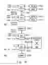 Fig. 20 - High speed and high throughput digital communications processor with efficient cooperation between programmable processing components