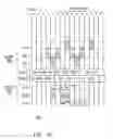 Fig. 46 - High speed and high throughput digital communications processor with efficient cooperation between programmable processing components