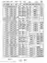 Fig. 47 - High speed and high throughput digital communications processor with efficient cooperation between programmable processing components