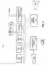 Fig. 07 - Patterning CNT emitters