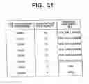 Fig. 28 - Method of coating film, coating unit, aging unit, solvent replacement unit, and apparatus for coating film