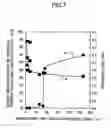 Fig. 09 - Honeycomb structure