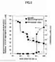 Fig. 10 - Honeycomb structure