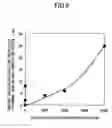 Fig. 11 - Honeycomb structure