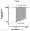 Fig. 03 - Honeycomb structure, honeycomb structure aggregate, and honeycomb structure catalyst
