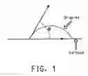 Fig. 02 - Bilayer anode