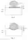 Fig. 03 - Method of fabricating an environmentally friendly cladding layer