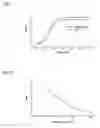 Fig. 02 - Anti slipping agent