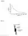 Fig. 04 - Anti slipping agent