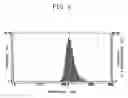 Fig. 07 - Process for preparing a metal coating material comprising condensation polymerized resin nanoparticles