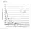 Fig. 09 - Titanium part for internal combustion engine