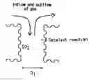 Fig. 01 - Ceramic honeycomb structural body