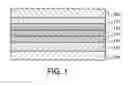Fig. 02 - Light emitting device and electronic appliance using the same