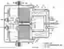 Fig. 01 - Fuel cell and fuel cell stack