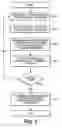 Fig. 03 - System and method for applying spacer elements