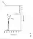Fig. 04 - Preparation of topcoat compositions and methods of use thereof