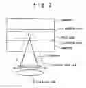 Fig. 04 - Optical information recording medium and optical information reproducing apparatus