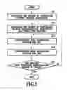 Fig. 06 - Circuit pattern forming method, circuit pattern forming device and printed circuit board