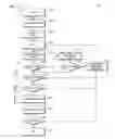 Fig. 10 - Method for improving sentence comprehension, vocabulary skills and reading for meaning using cloze tasks on a computing device