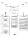 Fig. 03 - SYSTEM AND METHOD FOR CONDUCTING MULTIMEDIA KARAOKE SESSIONS