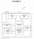 Fig. 04 - Adaptively user-centric authentication/security