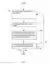 Fig. 02 - Apparatus for forming a select talent group and method of forming the same