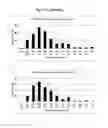 Fig. 19 - hERG channel-expressing cell
