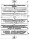 Fig. 01 - Method and system for diagnosis of neuropsychiatric disorders including chronic alcoholism
