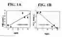 Fig. 02 - Method and system for diagnosis of neuropsychiatric disorders including chronic alcoholism
