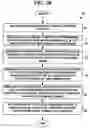 Fig. 09 - Method and system for diagnosis of neuropsychiatric disorders including chronic alcoholism