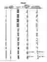 Fig. 44 - Method of detecting antibodies to HCV