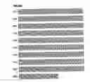 Fig. 82 - Method of detecting antibodies to HCV