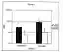 Fig. 02 - Method and nucleic acids for the analysis of breast cell proliferative disorders