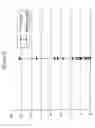 Fig. 03 - Method and nucleic acids for the analysis of breast cell proliferative disorders