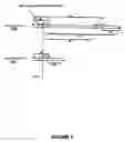 Fig. 06 - Method of preparing dna fragments and applications thereof
