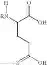 Fig. 07 - Method for selectively binding a substrate to sorbents by way of at least bivalent bonds