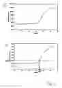 Fig. 04 - Quantification schemes for quantifying nucleic acids