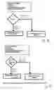 Fig. 19 - Quantification schemes for quantifying nucleic acids