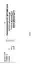 Fig. 06 - Methods of enzymatic discrimination enhancement and surface bound double-stranded DNA
