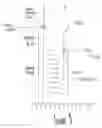 Fig. 09 - Methods of enzymatic discrimination enhancement and surface bound double-stranded DNA