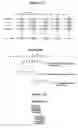 Fig. 14 - Methods of enzymatic discrimination enhancement and surface bound double-stranded DNA