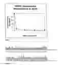 Fig. 07 - Compositions and methods for accomplishing nucleotide depletion