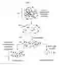 Fig. 02 - Analysis of methylation using nucleic acid arrays