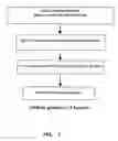 Fig. 02 - Assay systems, kits and methods for detecting microorganisms
