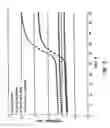 Fig. 04 - Fluorescent quenching detection reagents and methods