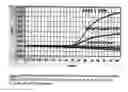 Fig. 06 - Fluorescent quenching detection reagents and methods