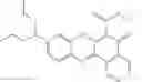 Fig. 90 - Fluorescent quenching detection reagents and methods
